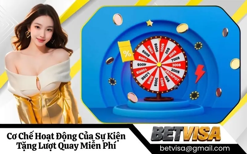 Cơ Chế Hoạt Động Của Sự Kiện Tặng Lượt Quay Miễn Phí
