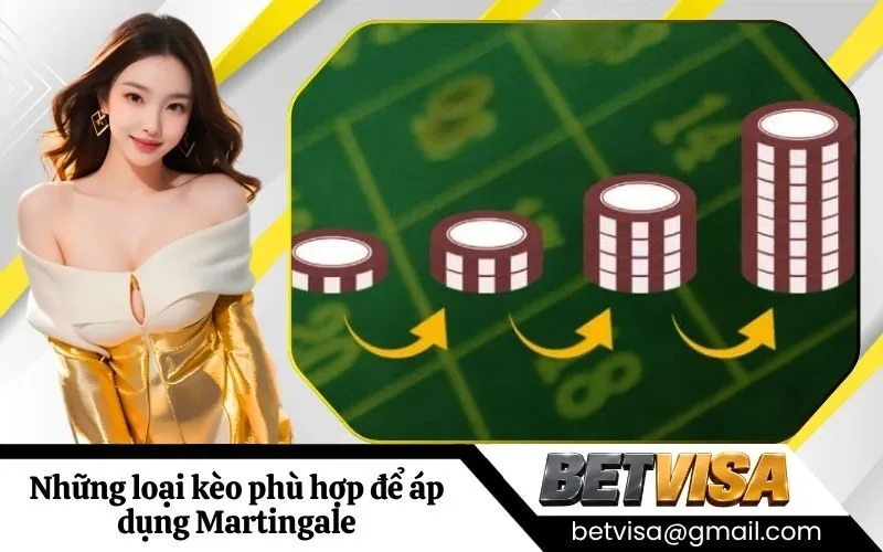 Cơ sở toán học và những loại kèo phù hợp để áp dụng Martingale