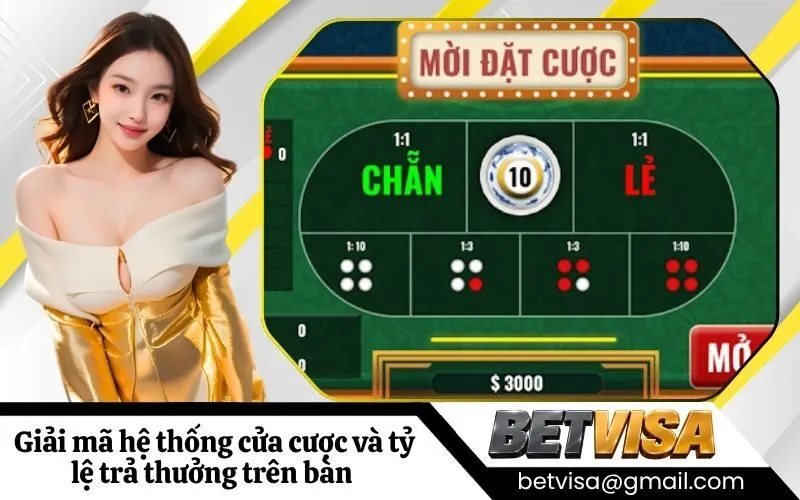 Giải mã hệ thống cửa cược và tỷ lệ trả thưởng trên bàn trực tuyến