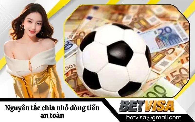 Nguyên tắc chia nhỏ dòng tiền an toàn cho từng phiên giao dịch